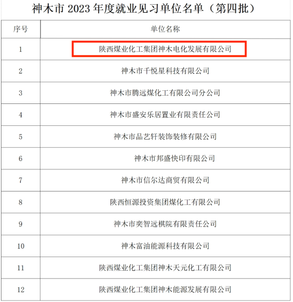 拉斯维加斯9888(中国)官方网站