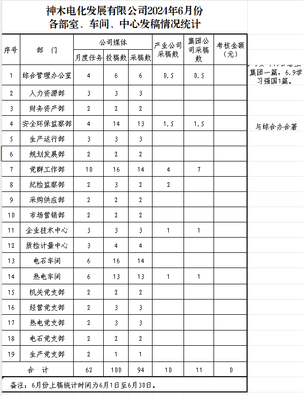 拉斯维加斯9888(中国)官方网站