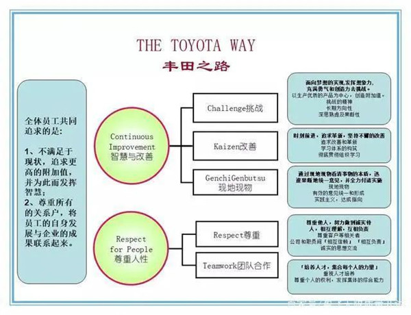 拉斯维加斯9888(中国)官方网站